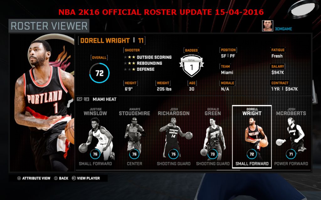 Latest Nba Roster Updates